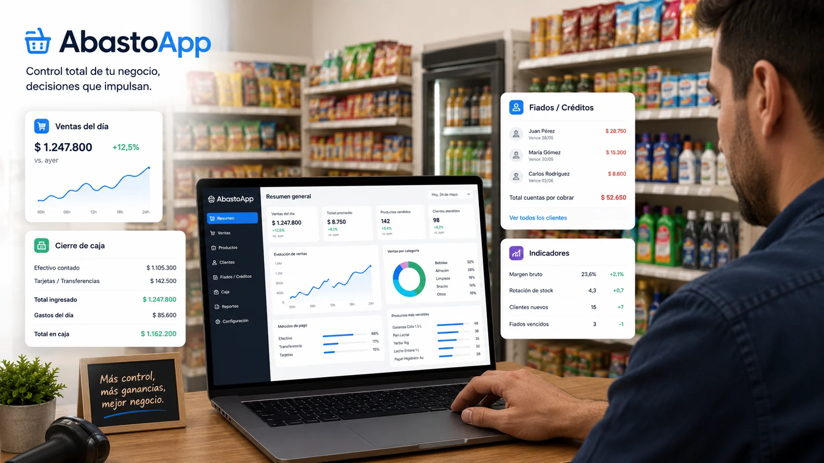 Control de fiados, caja y reportes de AbastoApp
